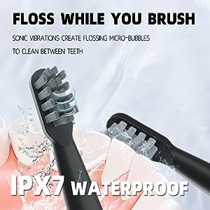 Electric Toothbrush for Adults, 8 Brush Heads Toothbrush w/ 40,000 VPM, Charge Once Last for 365 Days, 6 HIGH-Performance Brushing Modes, Electric Toothbrush