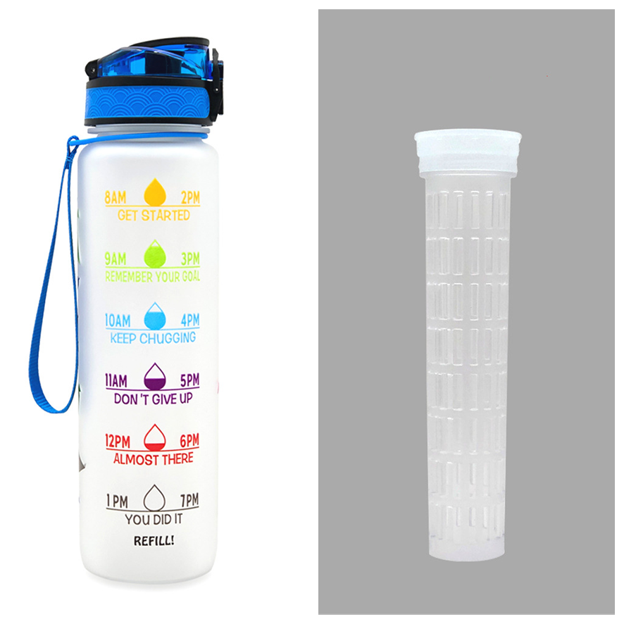 Motivational Water Bottle 1L Tritan with Time Marker, Bounce Cover for Cycling, Leakproof Cup - Ideal for Sports Fitness Bottles