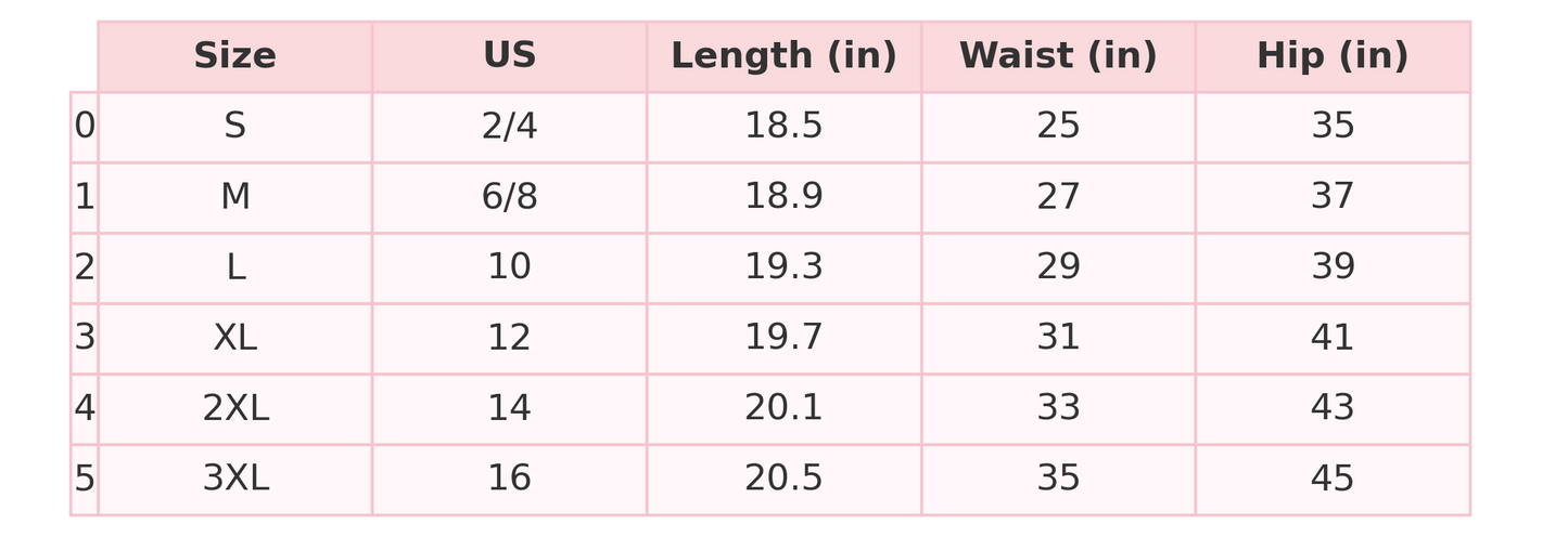 Full Size High Waist Shaping Shorts – Butt Lift & Tummy Control | Seamless Slim Fit