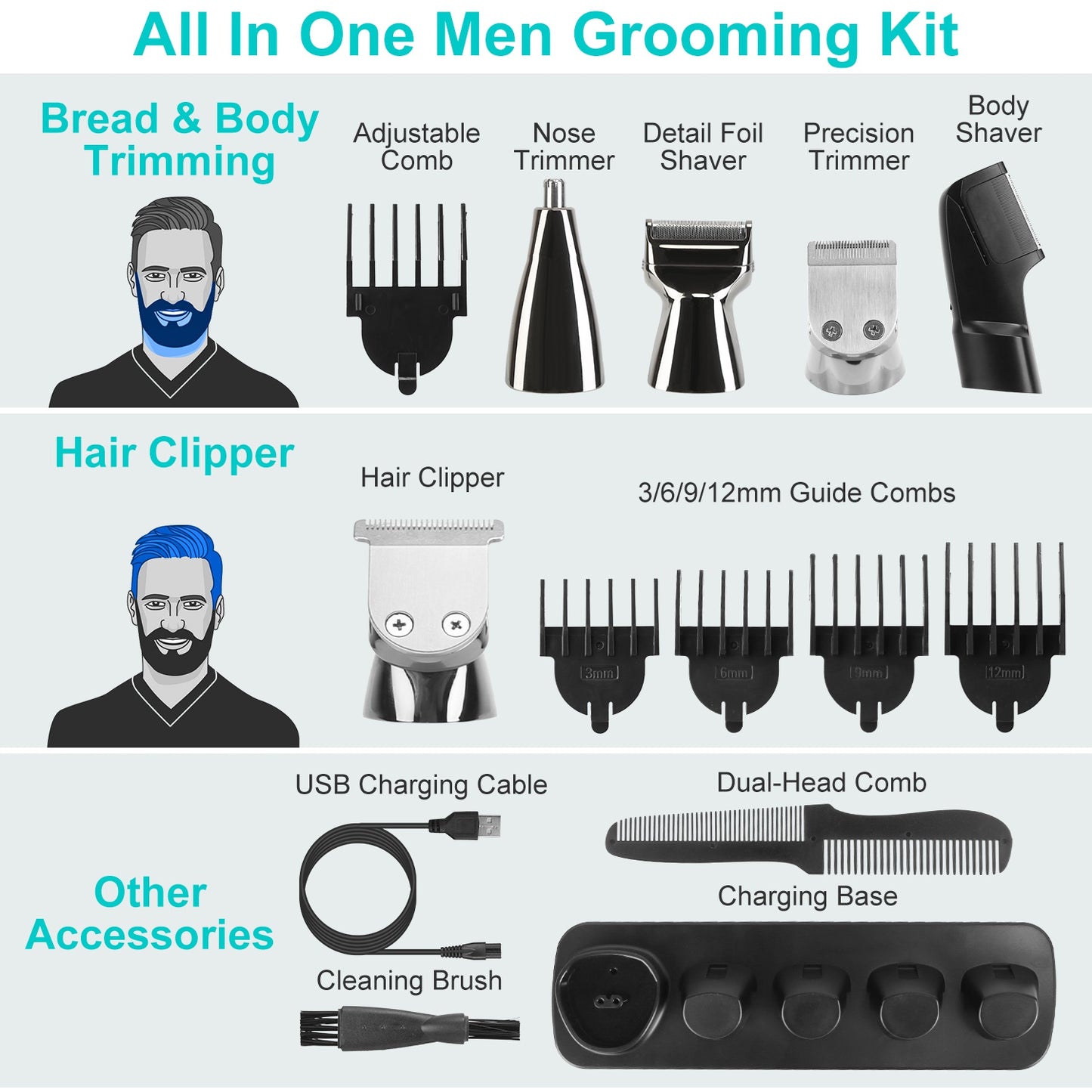 Men’s 5-In-1 Beard Trimmer & Grooming Kit – Waterproof Cordless Electric Razor