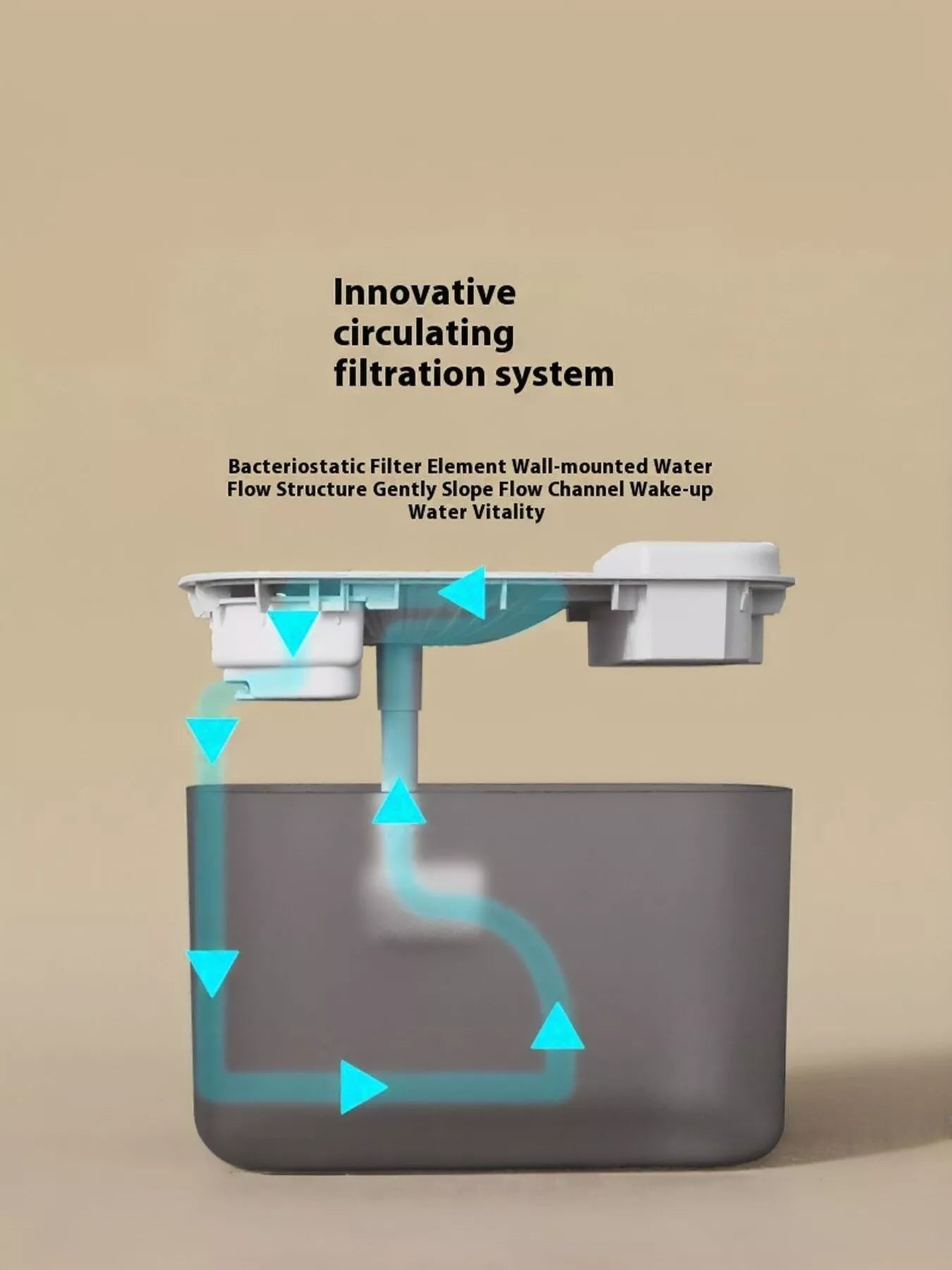 b0ccf8f6e3e2416bb8e05bb8ae7f5f93-Max-Origin